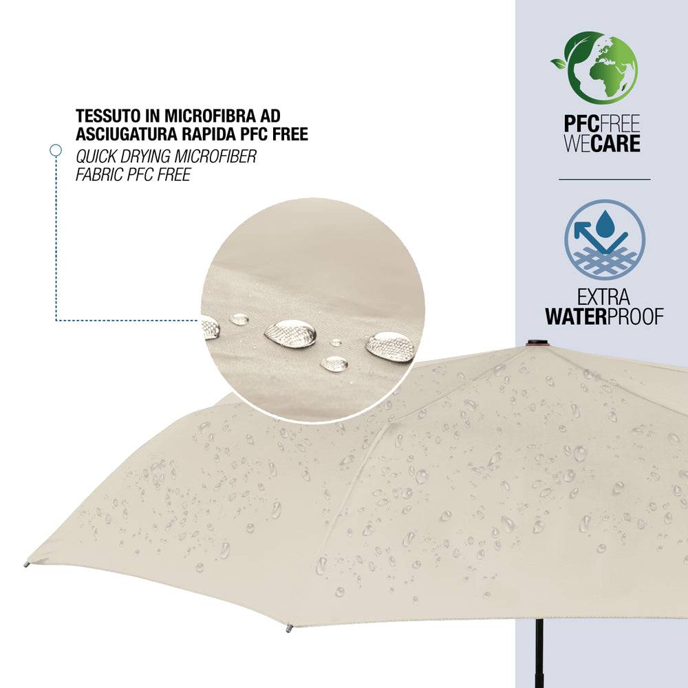 Perletti Ombrello Green Manuale Ecosostenibile Hotsell