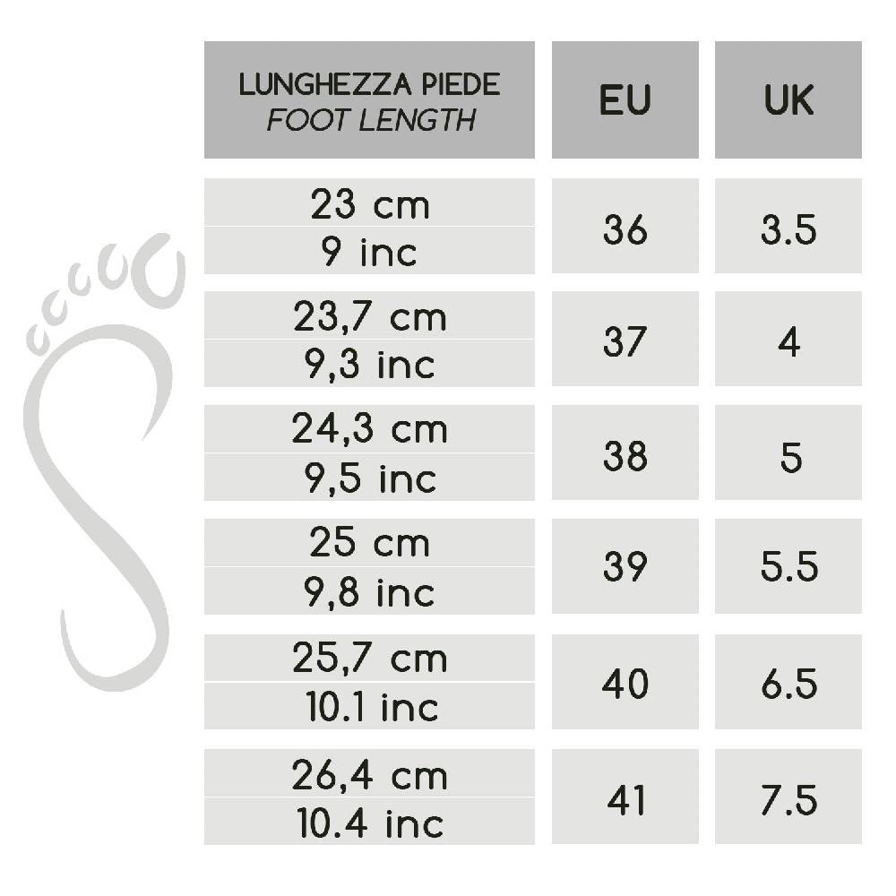 Perletti Sandalo Denim con Zeppa Promozione Limitata